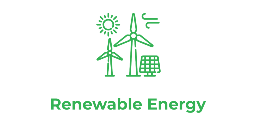 Renewable energy